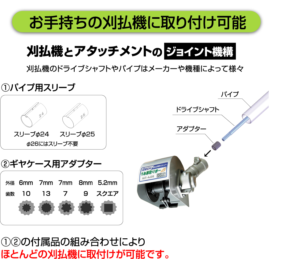 刈払機アタッチメントシリーズ Attachment For Brushcutter 安全と環境に優しい緑化農業園芸機器 株式会社アイデック